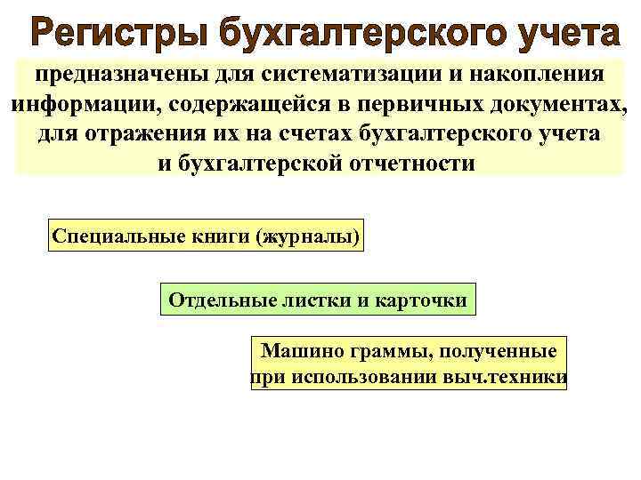 предназначены для систематизации и накопления информации, содержащейся в первичных документах, для отражения их на