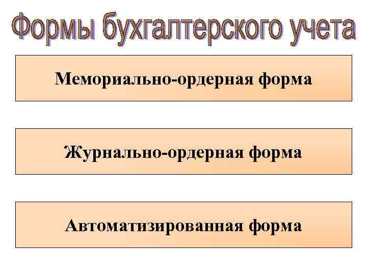 Мемориально-ордерная форма Журнально-ордерная форма Автоматизированная форма 