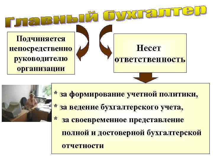 Подчиняется непосредственно руководителю организации Несет ответственность * за формирование учетной политики, * за ведение