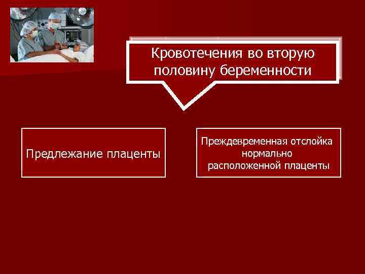 Презентация кровотечения в первой половине беременности