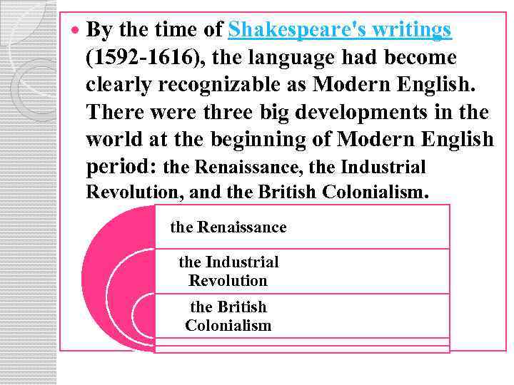  By the time of Shakespeare's writings (1592 -1616), the language had become clearly