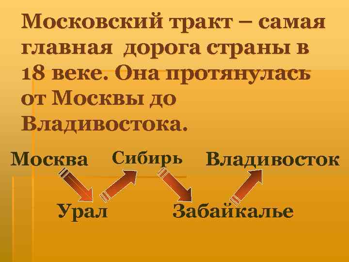 Московский тракт – самая главная дорога страны в 18 веке. Она протянулась от Москвы