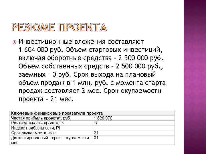  Инвестиционные вложения составляют 1 604 000 руб. Объем стартовых инвестиций, включая оборотные средства