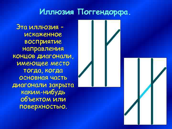 Иллюзия Поггендорфа. Эта иллюзия – искаженное восприятие направления концов диагонали, имеющее место тогда, когда