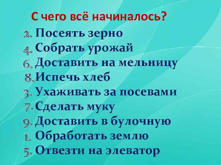 С чего всё начиналось? 2. Посеять зерно 4. Собрать урожай 6. Доставить на мельницу