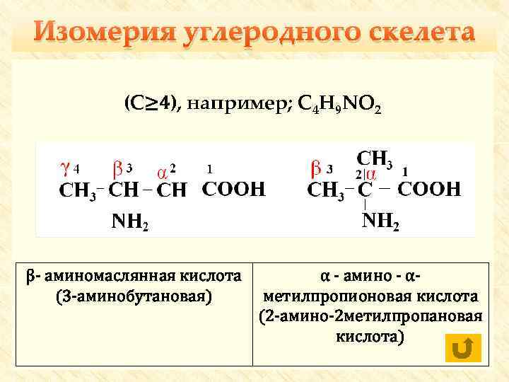 Изомер метилпропановой кислоты