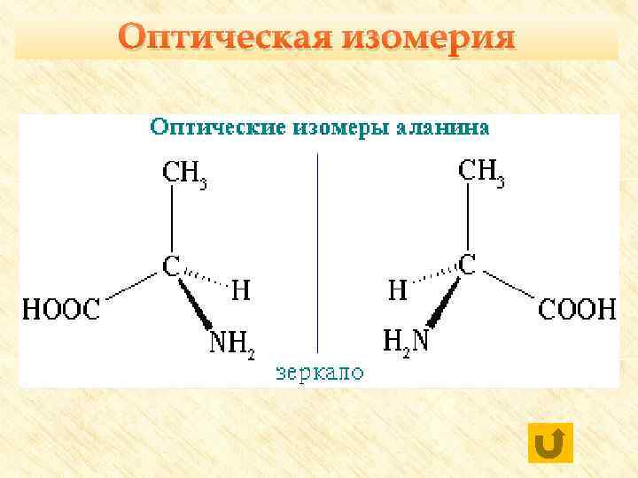 Оптическая изомерия 
