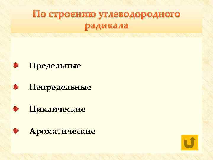 По строению углеводородного радикала Предельные Непредельные Циклические Ароматические 