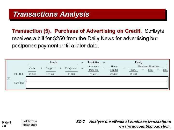 Transactions Analysis Transaction (5). Purchase of Advertising on Credit. Softbyte receives a bill for