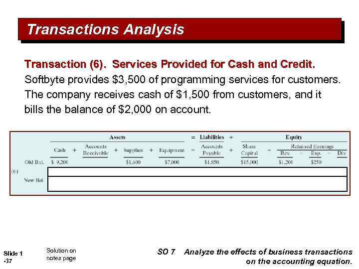 Transactions Analysis Transaction (6). Services Provided for Cash and Credit. Softbyte provides $3, 500