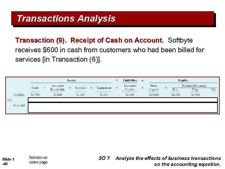 Transactions Analysis Transaction (9). Receipt of Cash on Account. Softbyte receives $600 in cash