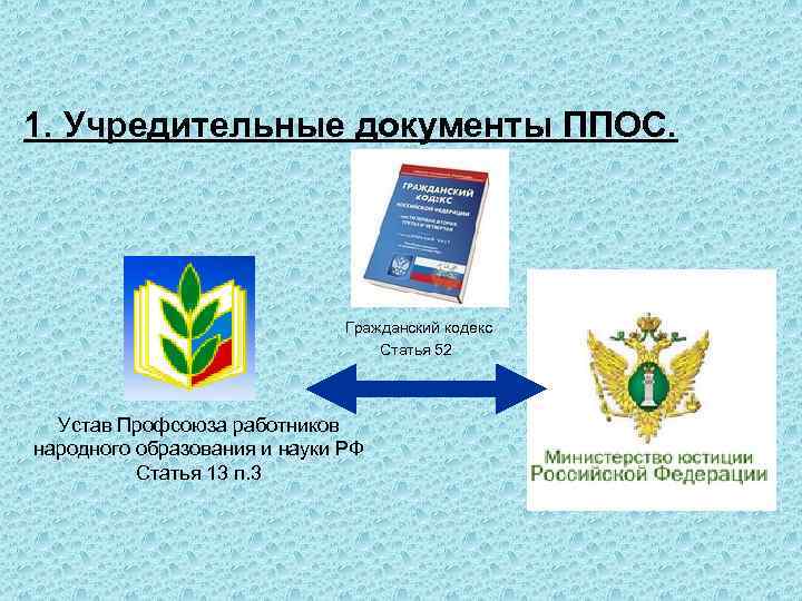 Устав профсоюза здравоохранения