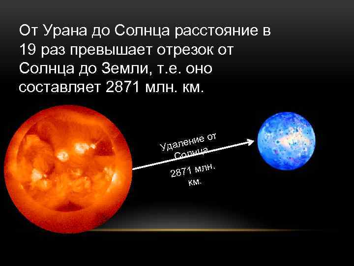 Чему равно расстояние от земли