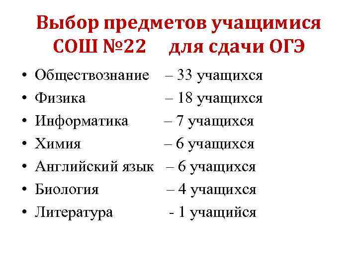 Выбор предметов учащимися СОШ № 22 для сдачи ОГЭ • • Обществознание Физика Информатика