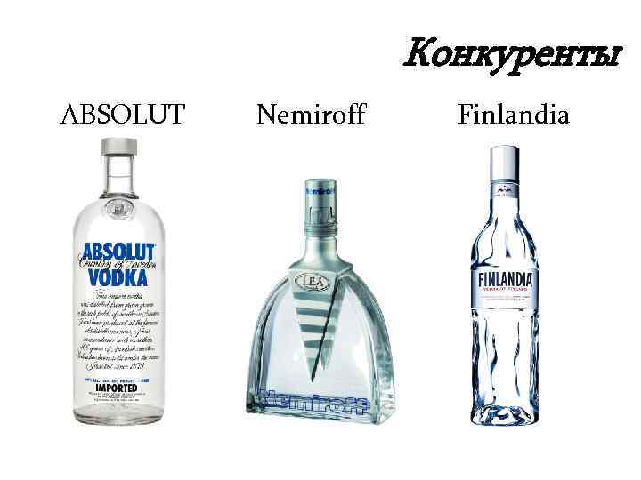 Конкуренты ABSOLUT Nemiroff Finlandia 