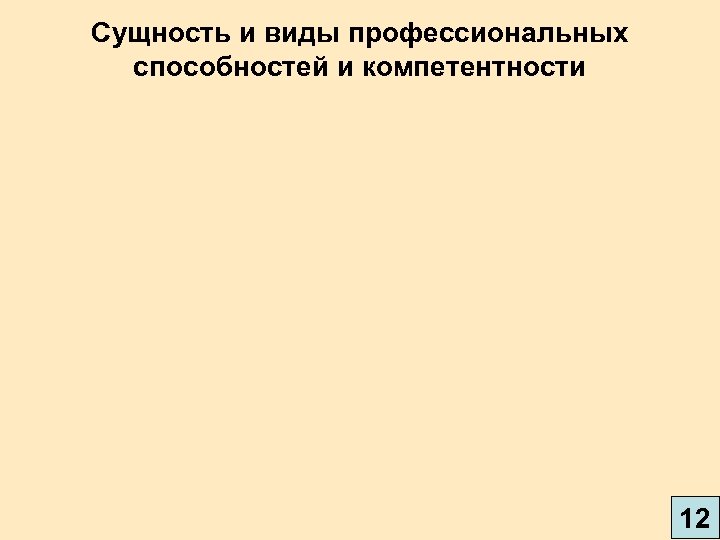 Сущность и виды профессиональных способностей и компетентности 12 