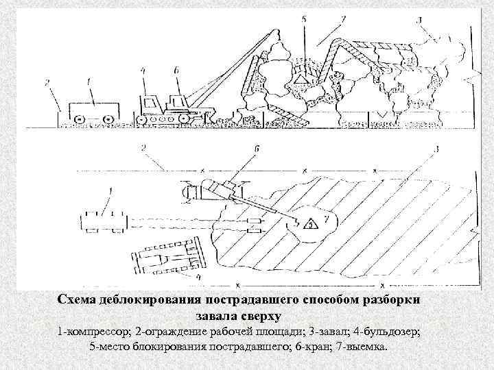 Вспашка в свал и в развал схема