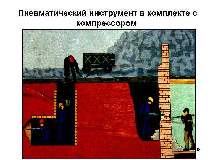 Пневматический инструмент в комплекте с компрессором 32 