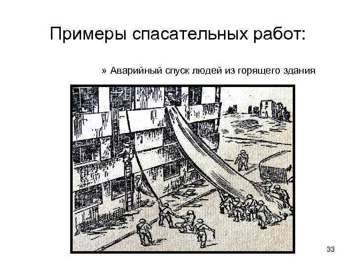 Примеры спасательных работ: » Аварийный спуск людей из горящего здания 33 