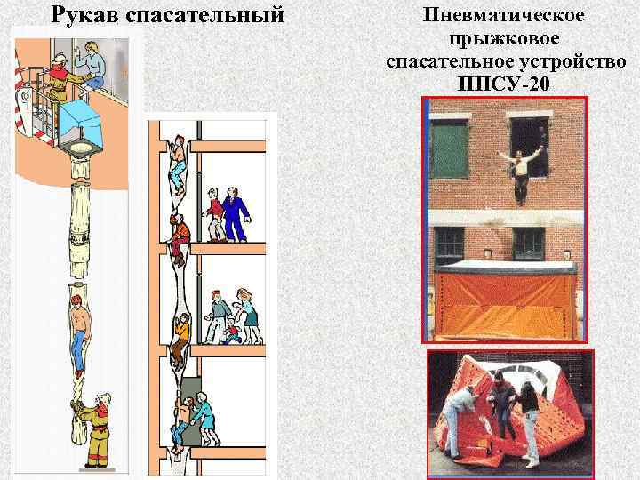 Рукав спасательный Пневматическое прыжковое спасательное устройство ППСУ-20 