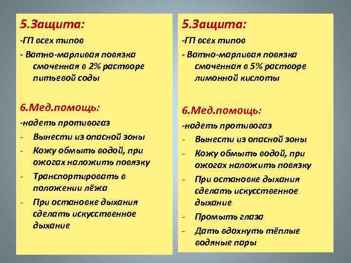 5. Защита: -ГП всех типов - Ватно-марливая повязка смоченная в 2% растворе питьевой соды
