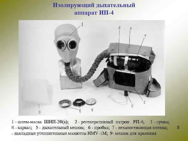 Изолирующий дыхательный аппарат ИП-4 1 - шлем-маска ШИП-2 б(к); 2 - регенеративный патрон РП-4;