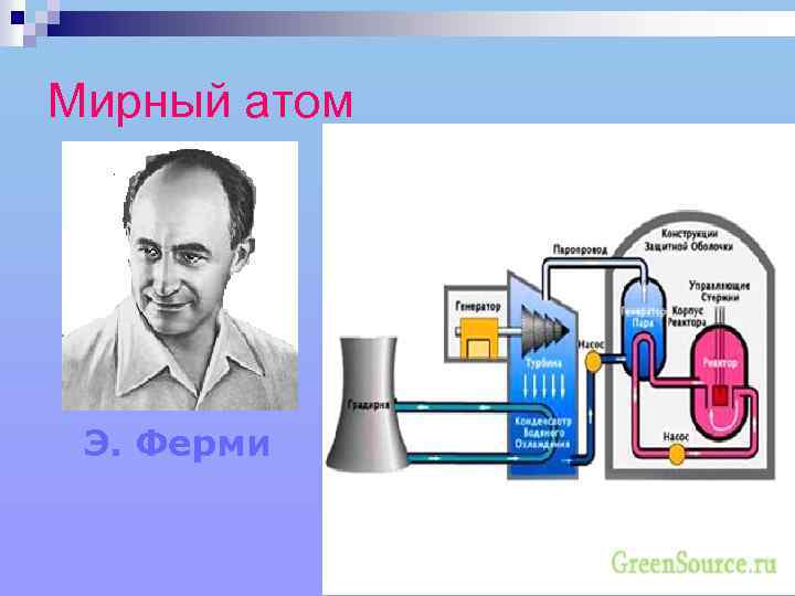 Мирный атом Э. Ферми 