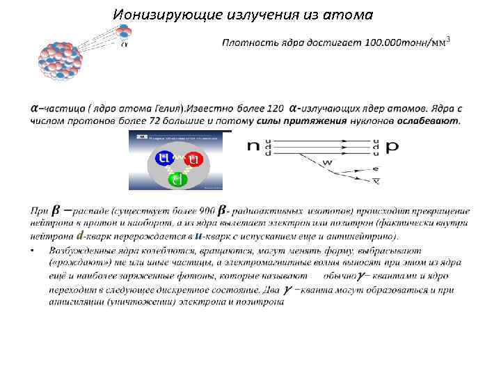 Ионизирующие излучения из атома • 