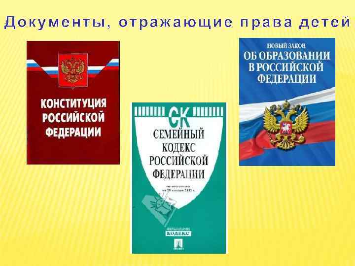 Документы, отражающие права детей 