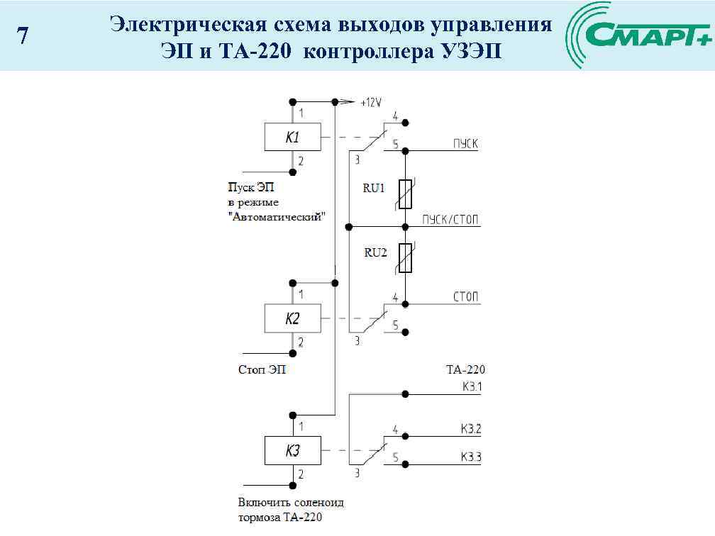 Сдг 2 схема подключения к аспт