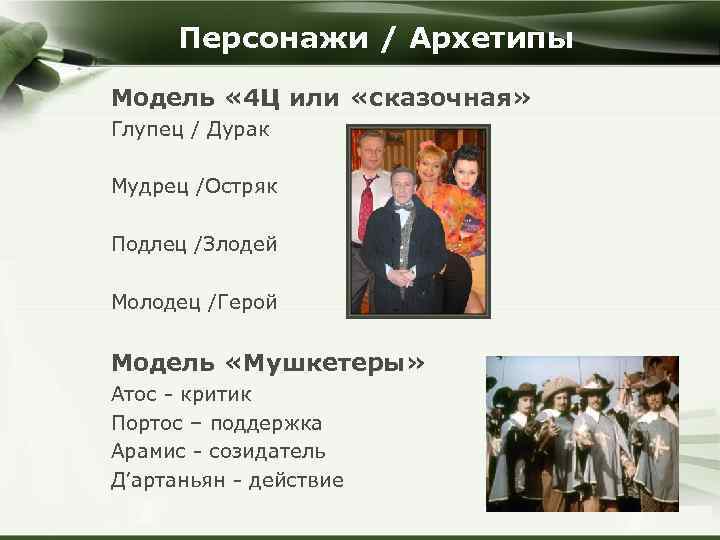 Персонажи / Архетипы Модель « 4 Ц или «сказочная» Глупец / Дурак Мудрец /Остряк