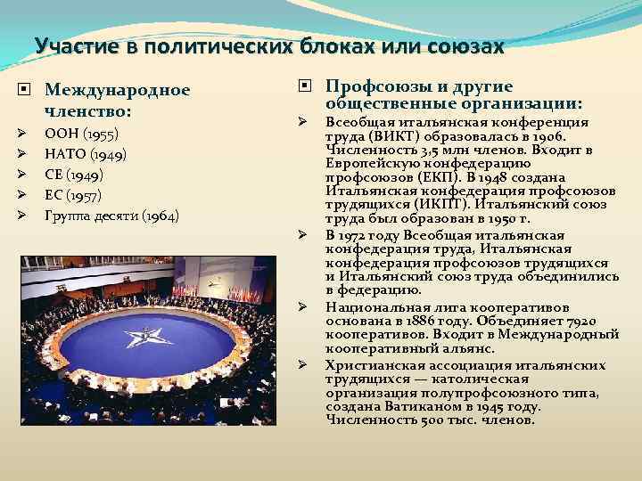 Участие в политических блоках или союзах Международное членство: Ø Ø Ø ООН (1955) НАТО