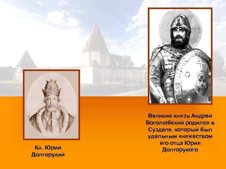 Кн. Юрий Долгорукий Великий князь Андрей Боголюбский родился в Суздале, который был удельным княжеством