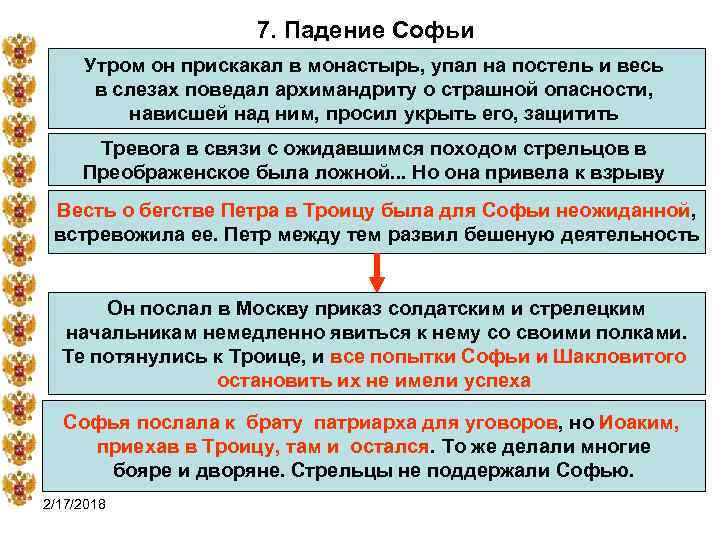 7. Падение Софьи Утром он прискакал в монастырь, упал на постель и весь в