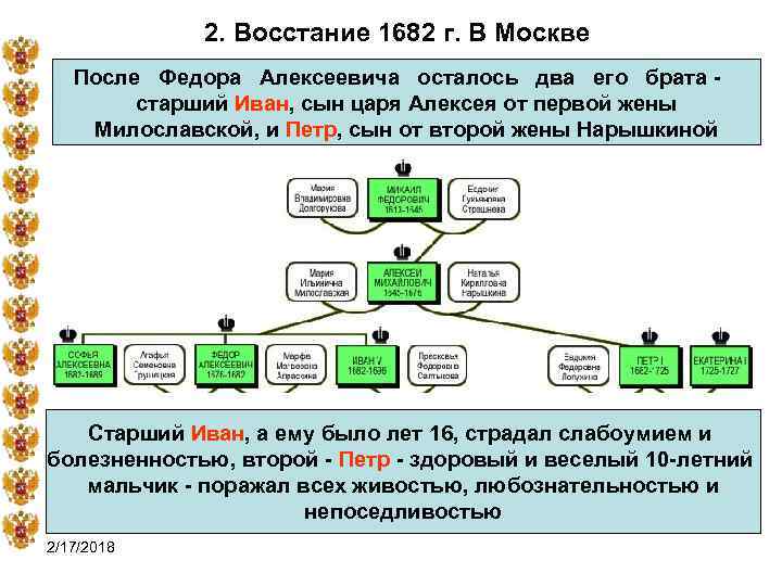 2. Восстание 1682 г. В Москве После Федора Алексеевича осталось два его брата -