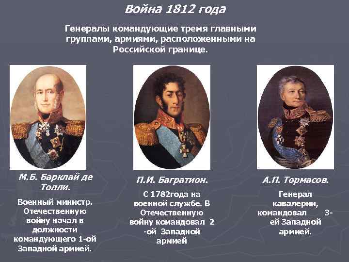 Война 1812 года Генералы командующие тремя главными группами, армиями, расположенными на Российской границе. М.