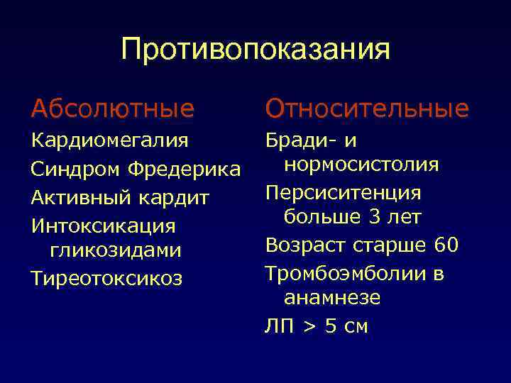 Противопоказания Абсолютные Относительные Кардиомегалия Синдром Фредерика Активный кардит Интоксикация гликозидами Тиреотоксикоз Бради- и нормосистолия