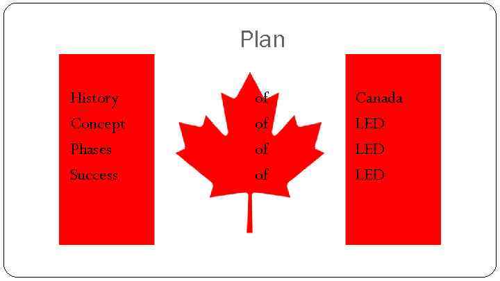 Plan History Concept Phases Success of of Canada LED LED 