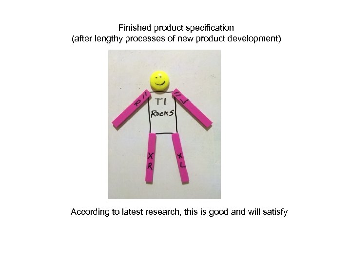 Finished product specification (after lengthy processes of new product development) According to latest research,