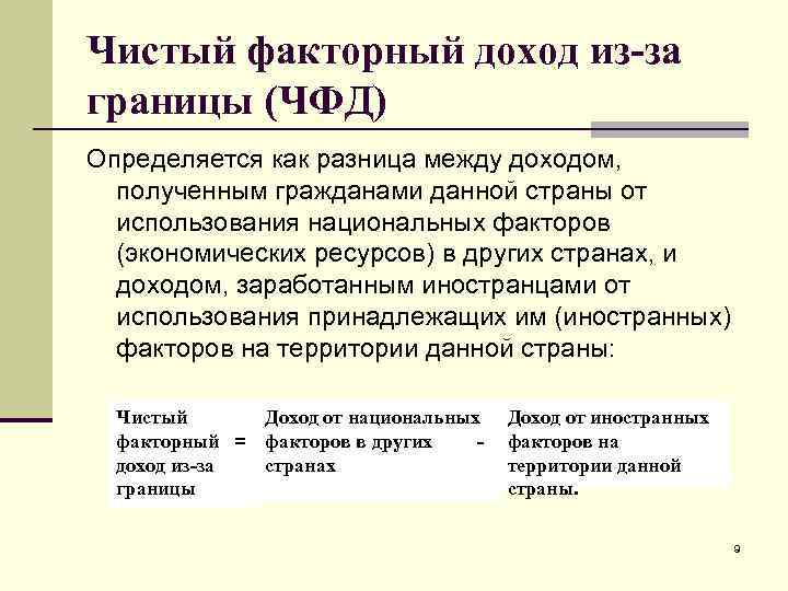 Чистый факторный доход из-за границы (ЧФД) Определяется как разница между доходом, полученным гражданами данной