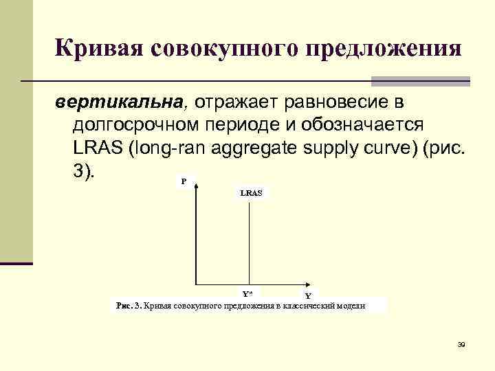 Положение кривой предложения