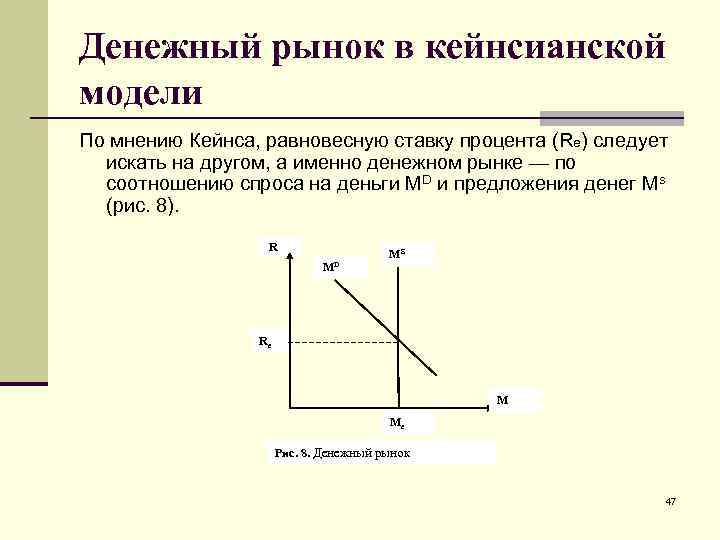 Денежный рынок в кейнсианской модели По мнению Кейнса, равновесную ставку процента (Re) следует искать