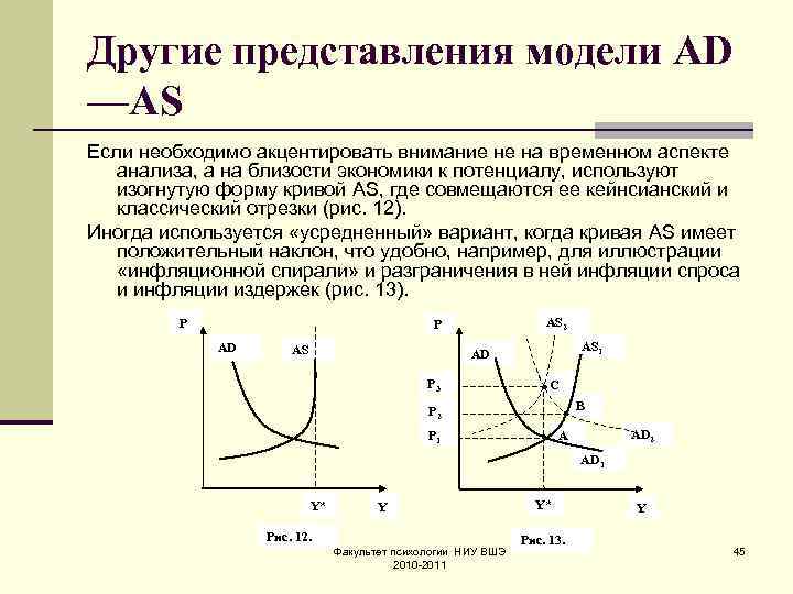 Другие представления модели AD —AS Если необходимо акцентировать внимание не на временном аспекте анализа,