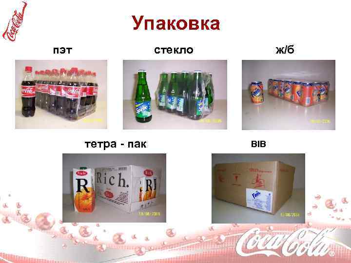 Упаковка пэт стекло тетра - пак ж/б BIB 