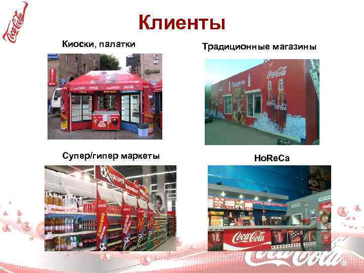 Клиенты Киоски, палатки Супер/гипер маркеты Традиционные магазины Ho. Re. Ca 