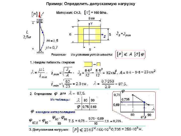 Пример: Определить допускаемую нагрузку 
