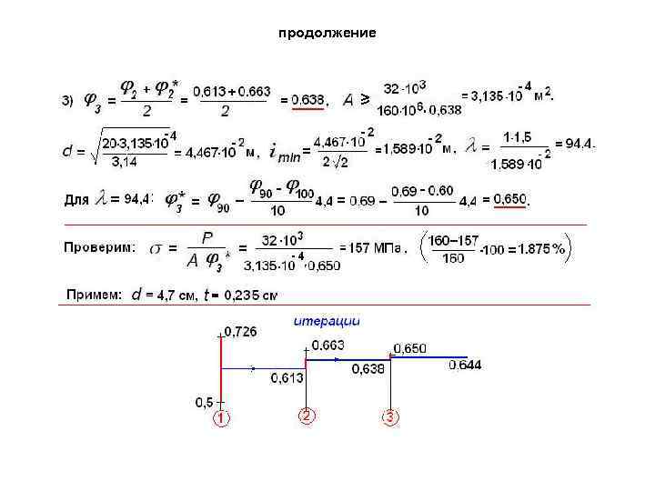 продолжение 
