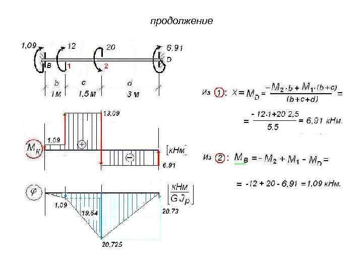 продолжение 