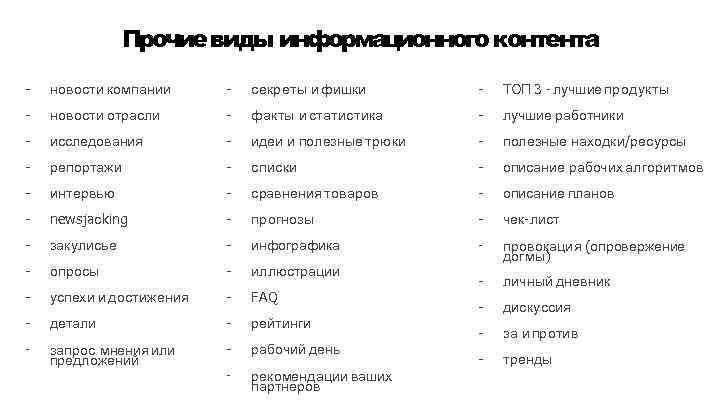 Прочие виды информационного контента - новости компании - секреты и фишки - ТОП 3