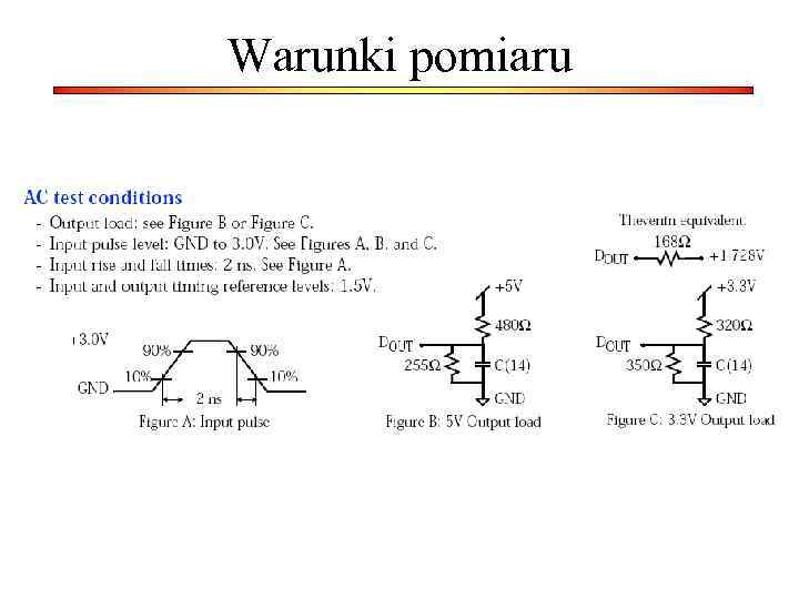 Warunki pomiaru 